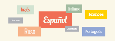 Traducciones Juradas por Idioma